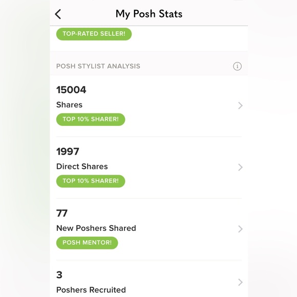 ๐ September 2025 Posh Ambassador Stats!๐ - Picture 3 of 3